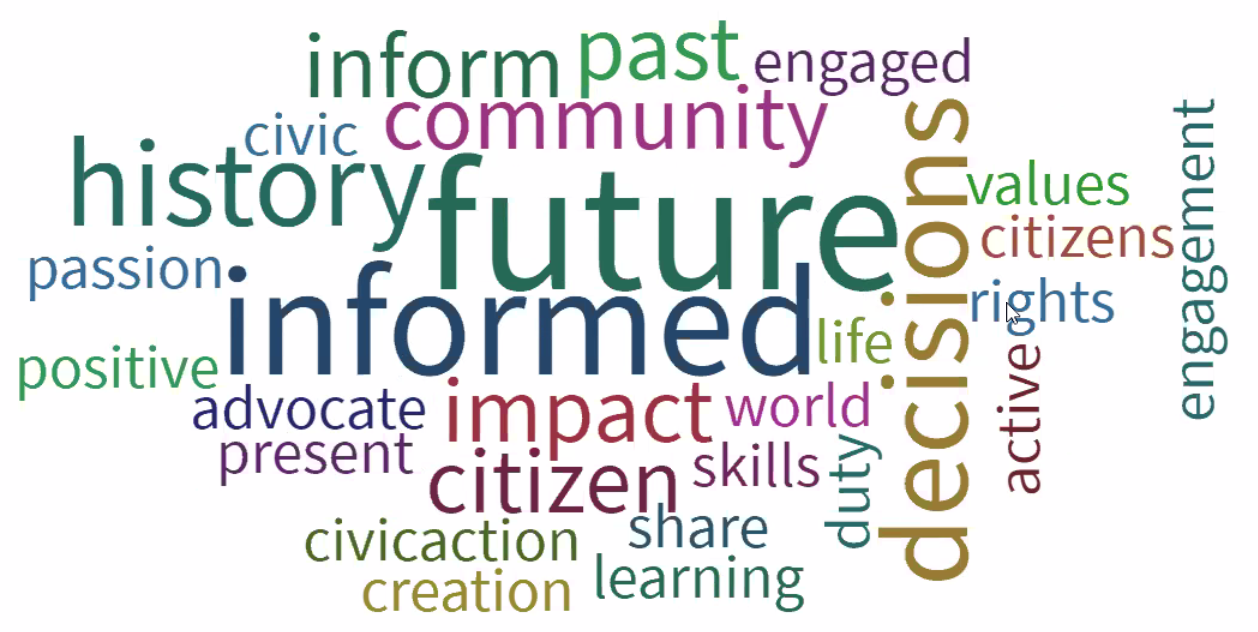 x word for social studies x word for social studies